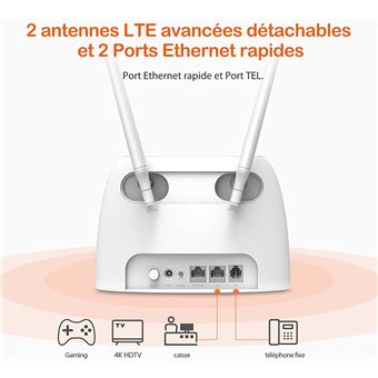 Routeur sans fil Wifi Bi-bande Tenda 4G06 Blanc