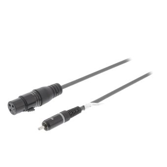 Cable Dmx 512 A Usb Adaptadores Los Mejores Precios Fnac