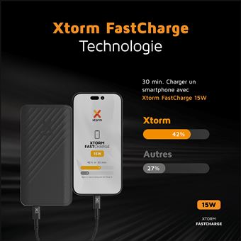 xtorm Go2 - Banque d'alimentation - 20000 mAh - 15 Watt - Fast Charge - 2 connecteurs de sortie (USB, 24 pin USB-C) - noir