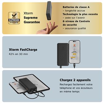 xtorm Go2 - Banque d'alimentation - 20000 mAh - 15 Watt - Fast Charge - 2 connecteurs de sortie (USB, 24 pin USB-C) - noir