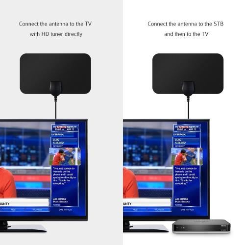 Antenne Tnt Interieure Numerique Hdtv Amplifiee Super Mince 25 Miles Plage Avec 10ft Cble Coaxial De Haute Performance Adaptateur Tnt Achat Prix Fnac