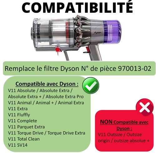 Artraise Filtre Pour Dyson V11, 3 filtres Pour Dyson Aspirateur V11 Absolute  Extra Pro Animal Torque Drive V15 Detect, Compare to Part # 970013-02 :  : Cuisine et Maison