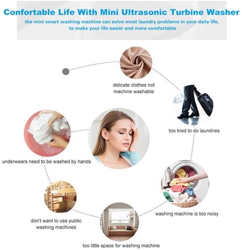 Machine à laver pliante Turbines à ultrasons portables USB Mini lave-linge  pour sous-vêtements Voyage à domicile, Rose, A 