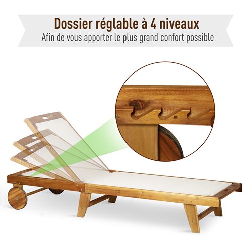 Bain De Soleil Transat Design Colonial Dossier Inclinable 2 Positions Roulettes Dim 198l X 60l X 68 87h Cm Tissu Textilene Blanc Bois Acacia Mobilier De Jardin Achat Prix Fnac