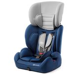 Kinderkraft Concept Siege Auto Groupe Ece I Ii Iii De 9 A 36 Kg Systeme H Guard Et Side Protect System Couleur Vert Achat Prix Fnac Kinderkraft Concept Siege Auto Groupe Ece I Ii Iii De 9 A 36 Kg Systeme H Guard Et Side Protect System Couleur Vert Achat Prix Fnac