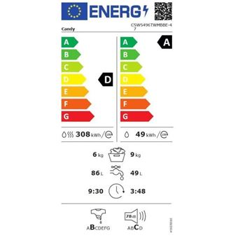 Candy SMART Pro CSWS496TWMBBE-47 - Machine à laver séchante - largeur : 60 cm - profondeur : 54 cm - hauteur : 85 cm - chargement frontal - 66 litres - 9 kg - 1400 tours/min - noir