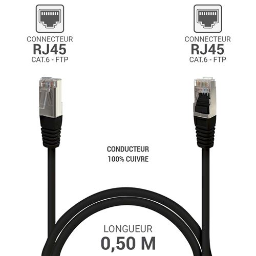 Câble RJ45 Ethernet Réseau Cat 6 FTP blindé 250MHz Waytex 33505 conducteur 100% cuivre Longueur 0,5m Noir