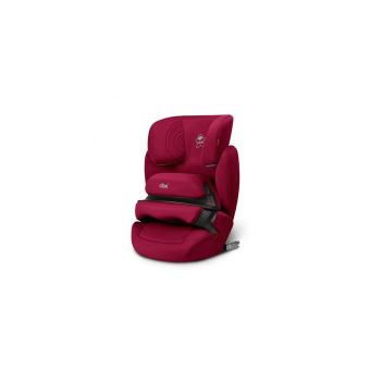 siege auto avec ou sans isofix