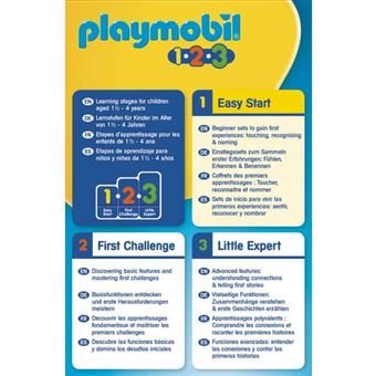 Playmobil 1.2.3 Policier avec chien
