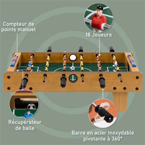 GOPLUS Table Baby-Foot Enfants avec 2 Ballons de Football, Poignée Lisse, 18 Joueurs Réalistes, Tapis de Football Réaliste, Baby-Foot pour Adultes et Enfants (‎94,5 x 53,5 x 76,5 cm