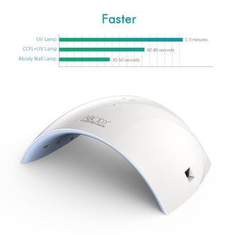 Seche Ongles Portable Lampe Uv Led Ongle Professionnel 24w Lumiere