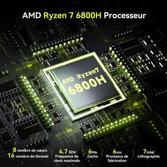 Ddr4 Ryzen 3000 Max Ram Speed Mini PC NiPoGi AMD Ryzen 5825U