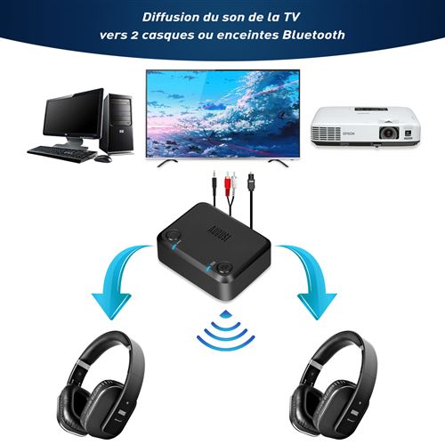 Écouteurs noir bluetooth sans fil avec adaptateur émetteur pour télévision  stéréo