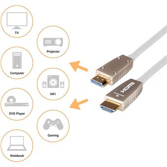 celexon UHD Fibre Optique HDMI 2.0b Câble actif 15m, noir
