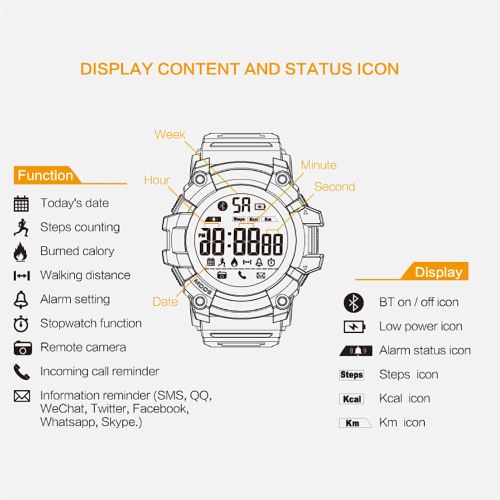 Ex16s watch online