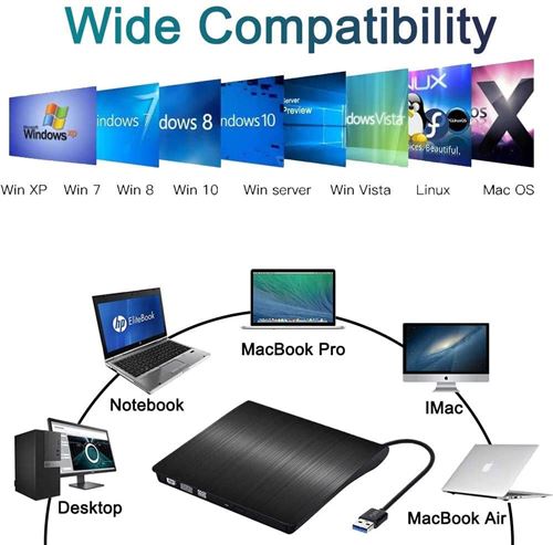 Lecteur DVD Externe USB 3.0 Portable CD DVD +/-RW ROM Player Ultra Slim  Compatible avec Windows 10/8/7/XP/Vista, Linux, Laptop, MAC OS X, Apple,  Desktop, PC - Lecteur-graveur externe - Achat & prix