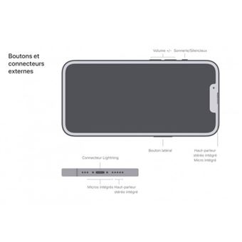 Apple iPhone 13 mini 5,4" 5G 256 Go Double SIM Vert