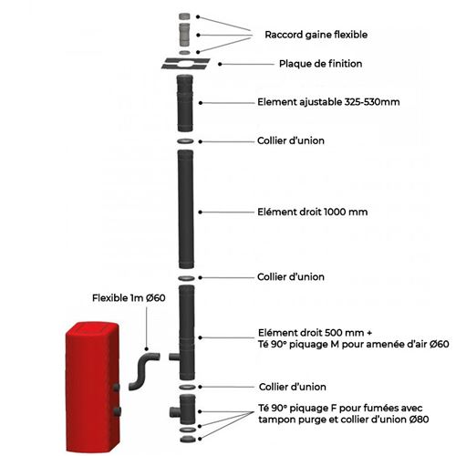 Kit conduit Vertical ou sortie toit pour Po&ecirc;le &agrave; granul&eacute;s 100/150 - Noir laqu&eacute;