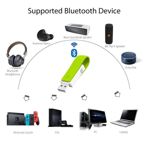 écouteurs bluetooth aptx low latency