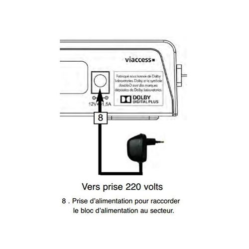 Alimentation Pour Decodeur Sat Servimat Vega / Sirius Servimat - Alimsat