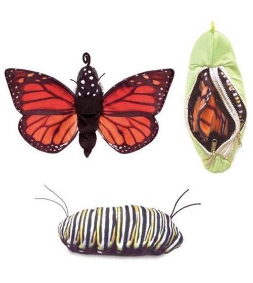 Folkmanis Monarch Life Cycle Reversible Hand Puppet Plush