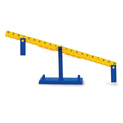 Math Balance