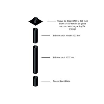 Kit Conduit Poele A Bois 150