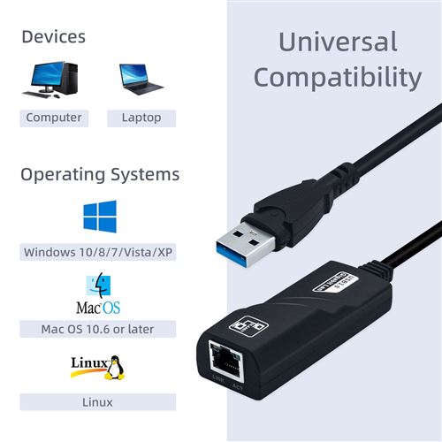 Adaptateur USB 3.0 vers RJ45 D2