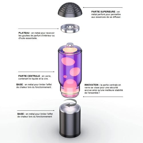 Lampe à Lave Galaxie Paillettes | Déco Science