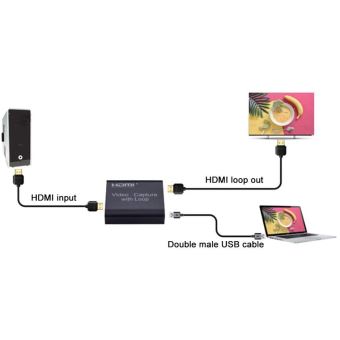 14€02 sur Carte de Capture Vidéo Hdmi avec Résolution 1080P Grabber de Jeu  Vidéo Audio - Carte mémoire SD - Achat & prix
