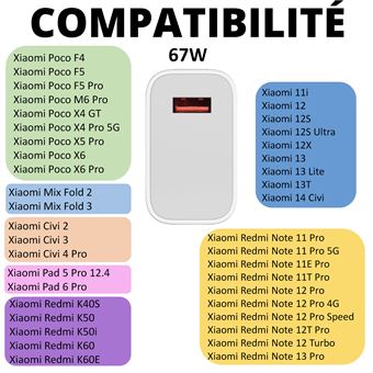 Chargeur Rapide 67W Pour Xiaomi/Redmi – Compatible Mi 13, Redmi Note 13, Avec Câble USB-C 1 M - 2