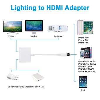 Acheter Adaptateur Lightning vers HDMI TV 1080P HD, convertisseur AV  numérique pour iPhone iPad vers TV, même écran pour câble Lightning HDMI