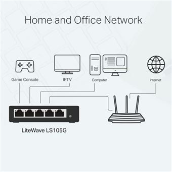 Switch de bureau 5 ports 10/100/1000 Mbps Tp-Link LS105G Bleu