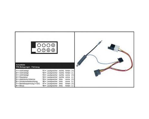 AIV Adaptateur autoradio – Skoda Fabia, VW