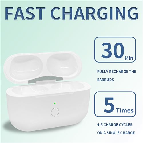 Botier de Charge Sans Fil avec USB-C Compatible AirPods pro 1re/2e  Gnration - couteurs Non Inclus