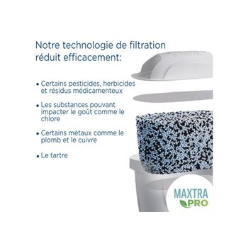Carafe filtrante Marella bleue 2,4 L et filtre Maxtra Pro Brita