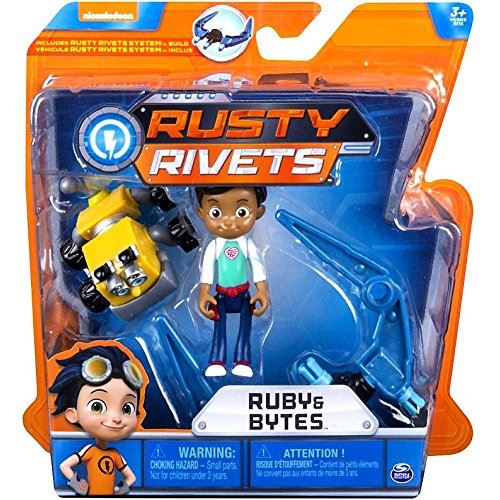 Rusty Rivets - Ruby and Bytes