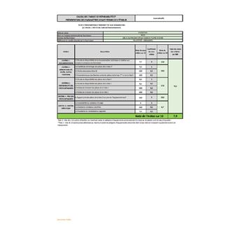 Lave-vaisselle 60cm 14 couverts 44db tout intégrable Beko KBDIN165E2