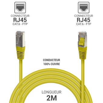 Câble Réseau Croisé LINDY Cat.6 S/FTP 0,3m - Connecteur RJ45 Rouge, Support Gigabit
