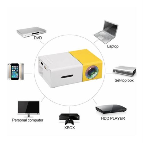 lā Vestmon YG310 LED Mini Micro projecteur Video Projecteur Portable Batterie intégrée Projecteur Domestique Vidéoprojecteur HD pour Jeux Vidéos et Films 
