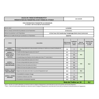 ENCASTRABLE - DB325TXS 60CM