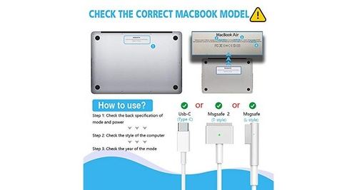 Chargeur 61W Compatible avec Mac Book Pro Air, Chargeur USB Type C