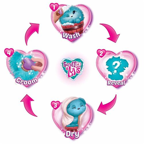 Scruff a Luvs AQUA Surprise Rescue Pet Plush Rabbit Cat or Dog Animal en peluche Achat prix fnac