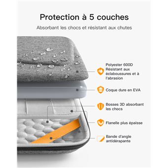 Inateck Housse 13 Pouces Antichoc Compatible avec MacBook Air/Pro M2/M1  2022-2018, Surface Pro 9/8/7/X, iPad Pro 12.9, Rigide EVA - Gris