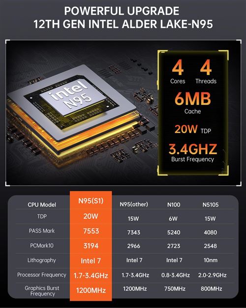 NiPoGi GK3 Plus Mini PC 16 Go DDR4 1024 Go (1 to) M.2 SSD, Intel