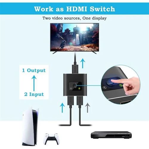Bidirectionnelle Switch HDMI 2-Port
