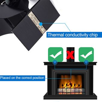 Ventilateur de cheminée Ventilateur de poêle électrique Ventilateur de  cheminée 6 pales pour cheminée avec thermomètre