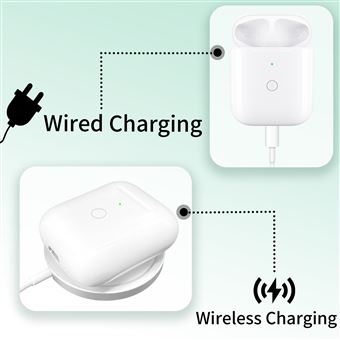 Étui De Charge Sans Fil Remplacement AirPods Pro 1 & 2 - 660 MAh Avec Bouton Bluetooth | Dwellac