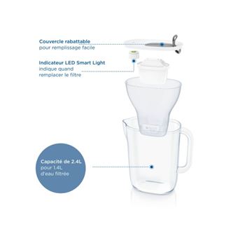 CARAFE FILTRANTE STYLE GRISE 1 FILTRE A EAU MAXTRA PRO - ALL-IN-1 INCLUS