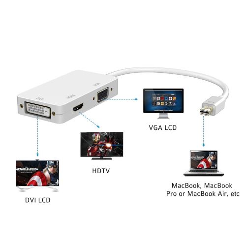 VSHOP® Adaptateur Thunderbolt/Mini DisplayPort Vers DVI & VGA &HDMI - Adapteur Câble 3 en 1 pour Mac Book, iMac, Mac Book Air, Mac Book Pro et Mac mini